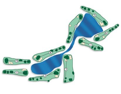 Bonita Pass Course Design